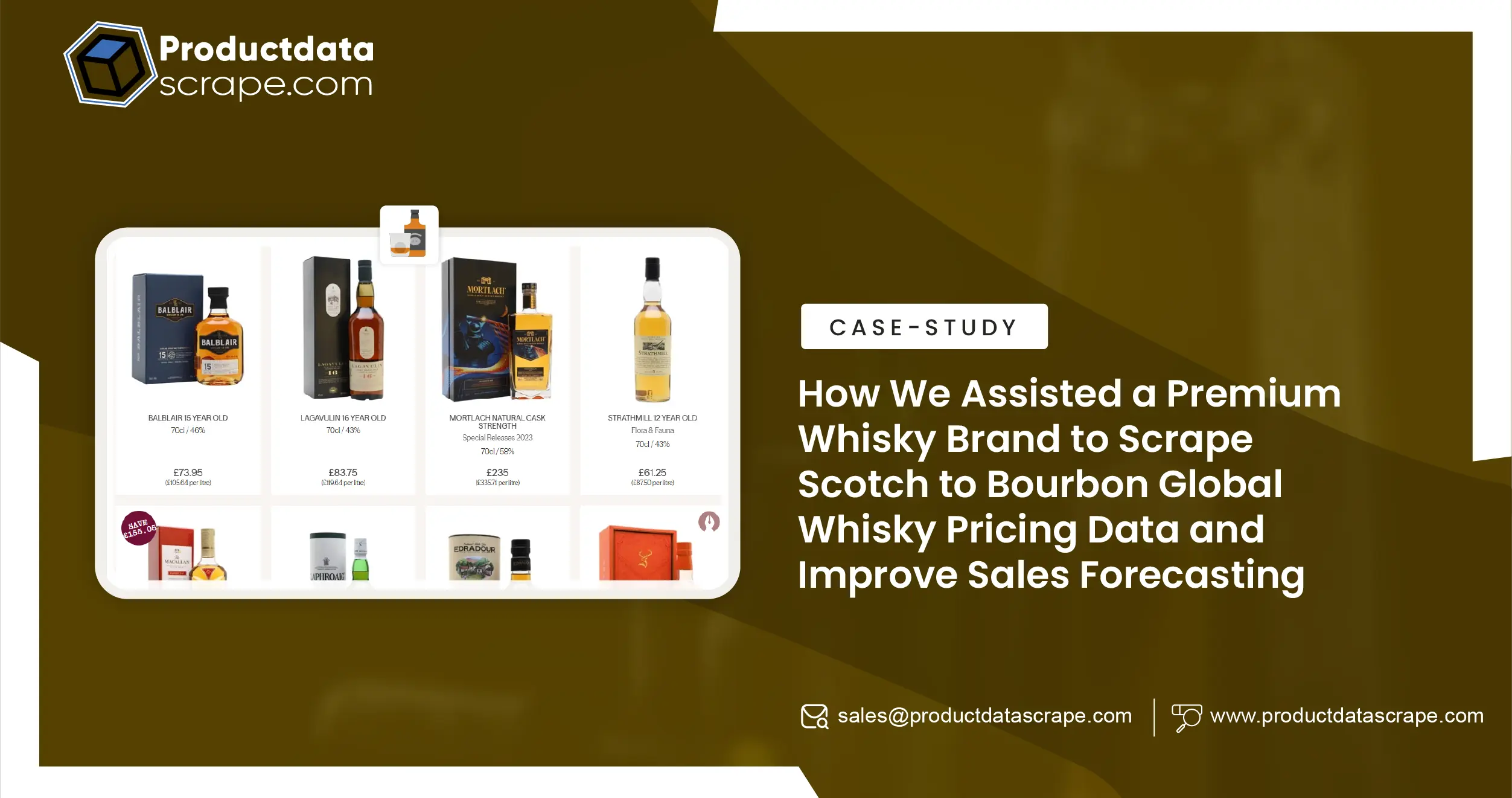 How We Assisted a Premium Whisky Brand